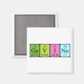 Gavino周期表名磁石 マグネット (正面/裏面)