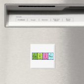 Gavino周期表名磁石 マグネット (インサイチュ (食洗機))