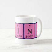 Gavino定期テーブル名mug コーヒーマグカップ (正面右)
