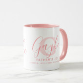 Gayle name meaning and monogram soft pink text マグカップ (正面右)