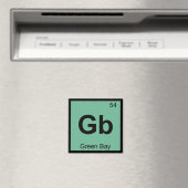 Gb – グリーンベイウィスコンシン化学周期表 マグネット (インサイチュ (食洗機))