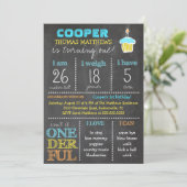 GCのOnederfulの最初誕生日の男の子の黒板 招待状 (スタンド正面)