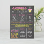 GCワンダーフルファースト誕生日黒板 招待状 (スタンド正面)