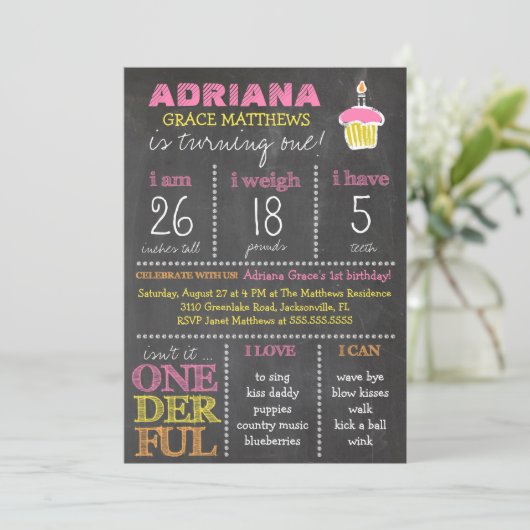 GCワンダーフルファースト誕生日黒板 招待状 (スタンド正面)