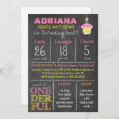 GCワンダーフルファースト誕生日黒板 招待状 (正面/裏面)