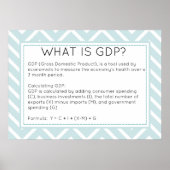 GDP経済ポスターとは ポスター (正面)