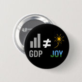 GDP ≠ JOY: Degrowth, Anti-Capitalist, Ecopolitica 缶バッジ (正面&裏面)