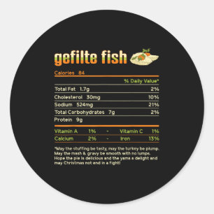 Gefilte Fish Nutrition Facts家族のマッチングChris ラウンドシール