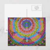 Gemalt Schmetterling mit Hintergrund ポストカード (正面/裏面)