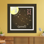 Gemelli 21 maggio al 21 giugno Leinwand キャンバスプリント (インサイチュ (リビング))