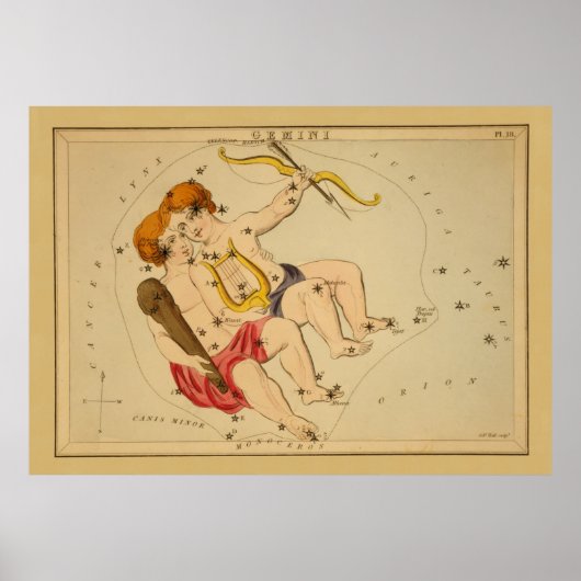 Gemini -ヴィンテージイメージの〔占星術の〕十二宮図記号 ポスター (正面)