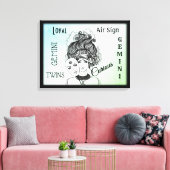 Gemini〔占星術の〕十二宮図記号と記号フレーム キャンバスプリント (インサイチュ (リビング))