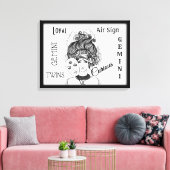 Gemini〔占星術の〕十二宮図記号と記号フレーム キャンバスプリント (インサイチュ (リビング))