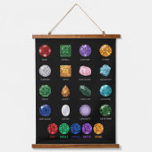 Gemstone Crystal Chart Wood Topped Wall Tapestry 吊り下げ型タペストリー (正面)