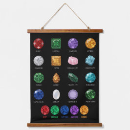 Gemstone Crystal Chart Wood Topped Wall Tapestry 吊り下げ型タペストリー