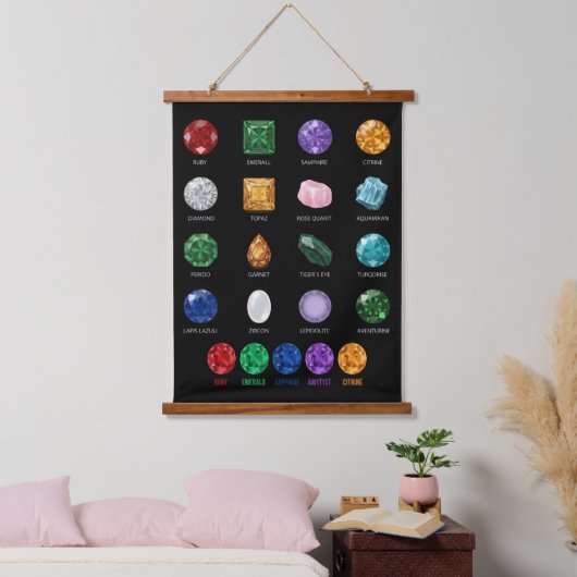 Gemstone Crystal Chart Wood Topped Wall Tapestry 吊り下げ型タペストリー (寝室)