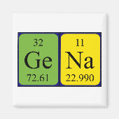 Gena周期表名磁石 マグネット (正面)