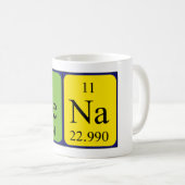 Gena期別テーブル名mag コーヒーマグカップ (正面右)