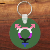 Genderfluidフラグのトランス記号 キーホルダー (正面)