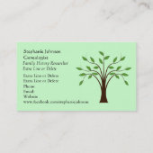 Genealogistの系図学の木のカスタムな名刺2 名刺 (裏面)