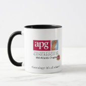 Genealogy It's All Relative Coffee Mug マグカップ (左)