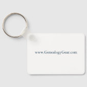 Genealogy Superpower キーホルダー (裏面)