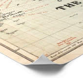 General Map of the World Poster ポスター (角)
