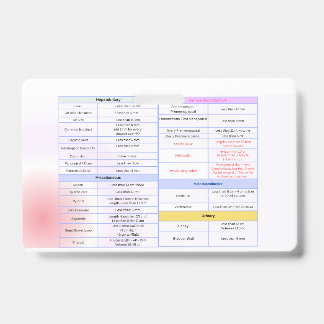 General Ultrasound Referenceバッジ・ガイド バッジ