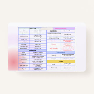 General Ultrasound Referenceバッジ・ガイド バッジ