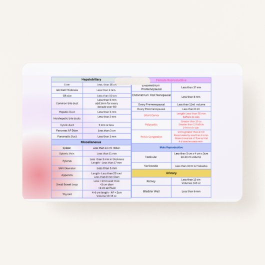 General Ultrasound Referenceバッジ・ガイド バッジ (正面)