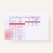 General Ultrasound Referenceバッジ・ガイド バッジ (裏面)