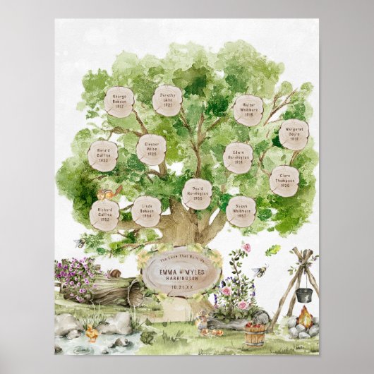 Generational Family Tree Watercolor Art | Custom  ポスター (正面)