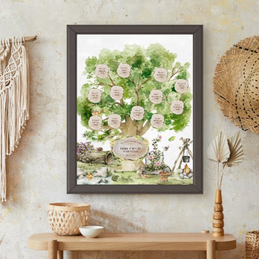 Generational Family Tree Watercolor Art | Custom  ポスター