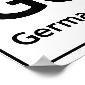 GeNiUS化学周期表語要素 ポスター (角)