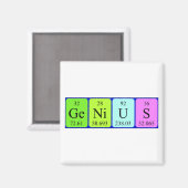 Genius周期表名磁石 マグネット (正面/裏面)
