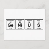 GeNiUS周期表 ポストカード (正面)
