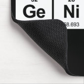 GeNiUS周期表 マウスパッド (コーナー)