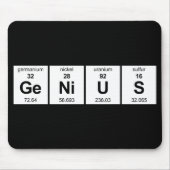 GeNiUS周期表 マウスパッド (正面)
