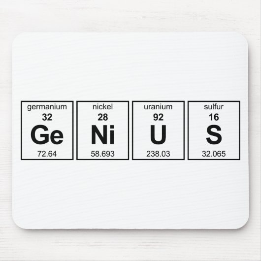 GeNiUS周期表 マウスパッド (正面)