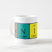 Genius定期テーブル名mag コーヒーマグカップ (正面左)