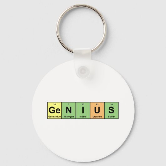 Genius – 製品の期間表 キーホルダー (正面)