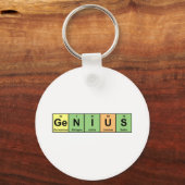Genius – 製品の期間表 キーホルダー (正面)