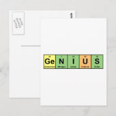 Genius – 製品の期間表 ポストカード (正面/裏面)