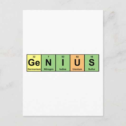 Genius – 製品の期間表 ポストカード (正面)