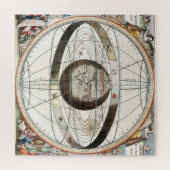 Geocentric model ジグソーパズル (横)