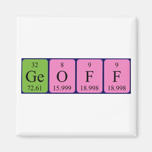 Geoff周期表名磁石 マグネット (正面)