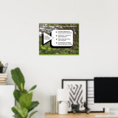 Geography, Human demands on the environment ポスター (ホームオフィス)