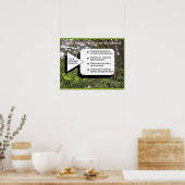 Geography, Human demands on the environment ポスター (キッチン)