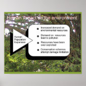 Geography, Human demands on the environment ポスター (正面)