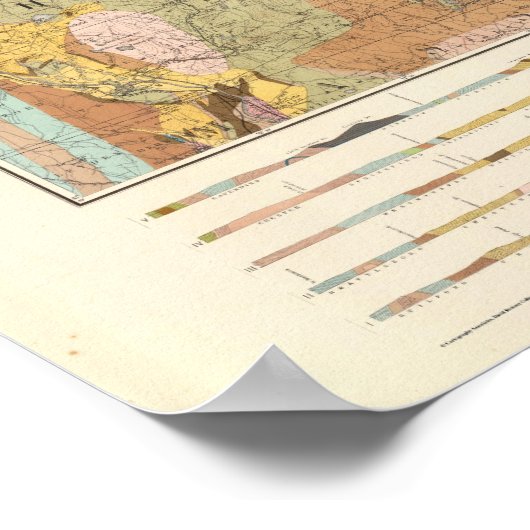 Geological Map of New Hampshire ポスター (角)